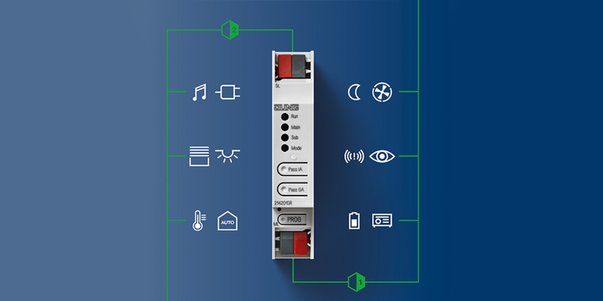 KNX Bereichs- und Linienkoppler bei Georg Meier GmbH in Kassel